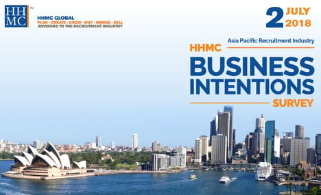 HHMC-Business-Intentions-Survey
